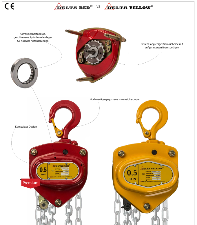 DELTA RED Premium 3t Stirnradkettenzug mit 3m Hubhöhe